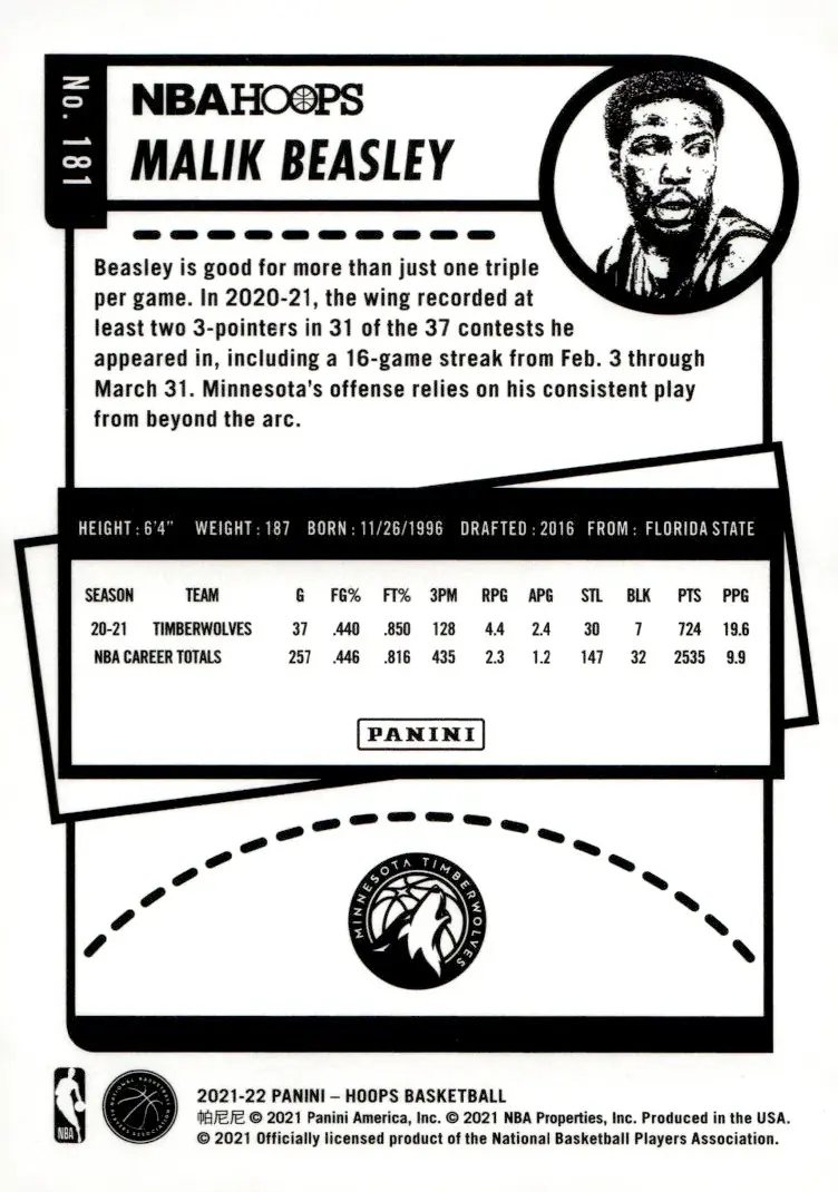 2021-22 NBA Hoops #181 Malik Beasley (back)