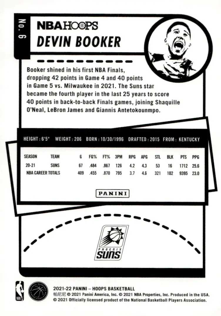 2021-22 NBA Hoops #6 Devin Booker (back)