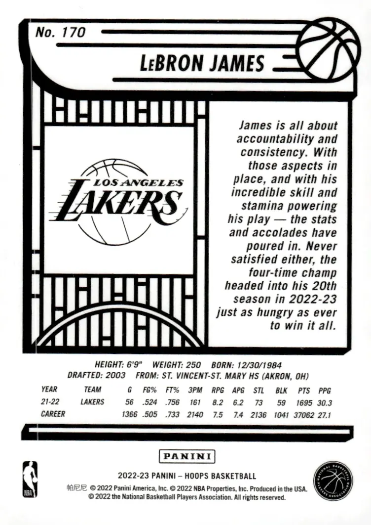2022-23 NBA Hoops #170 LeBron James (back)