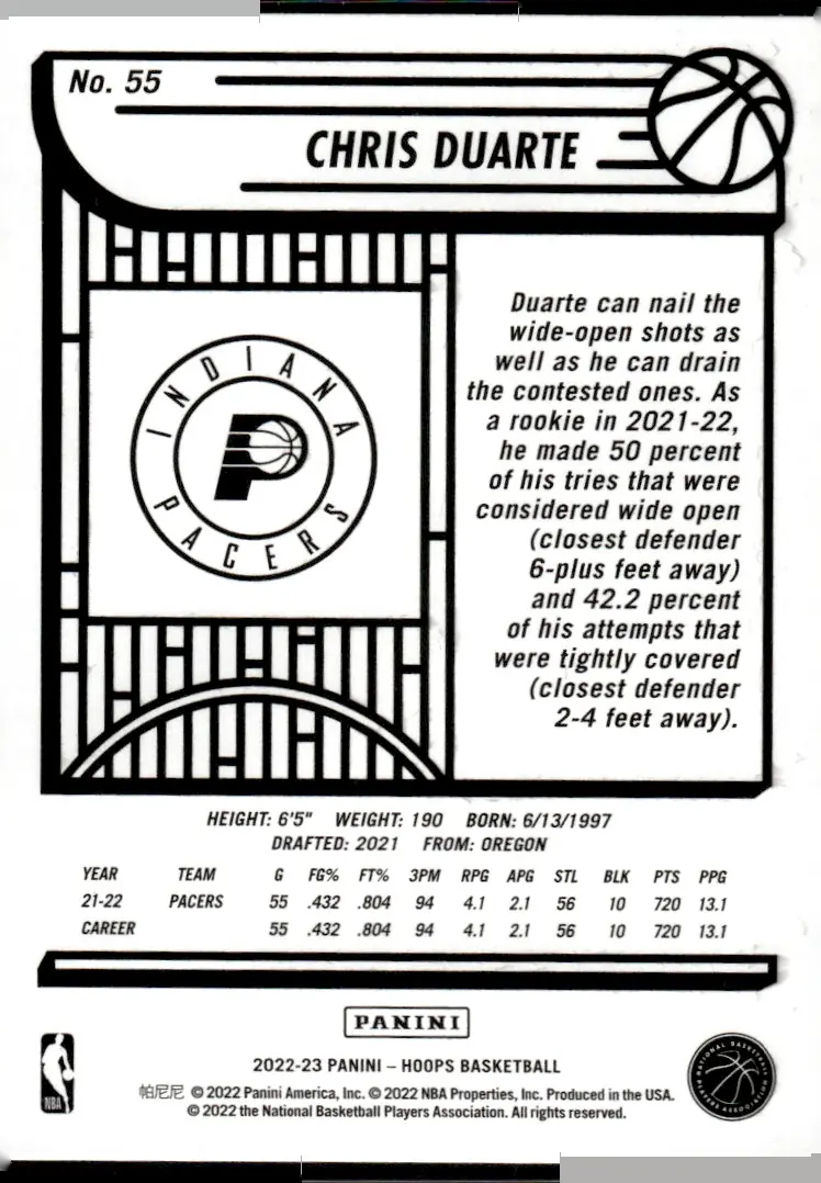 2022-23 NBA Hoops #55 Chris Duarte (back)