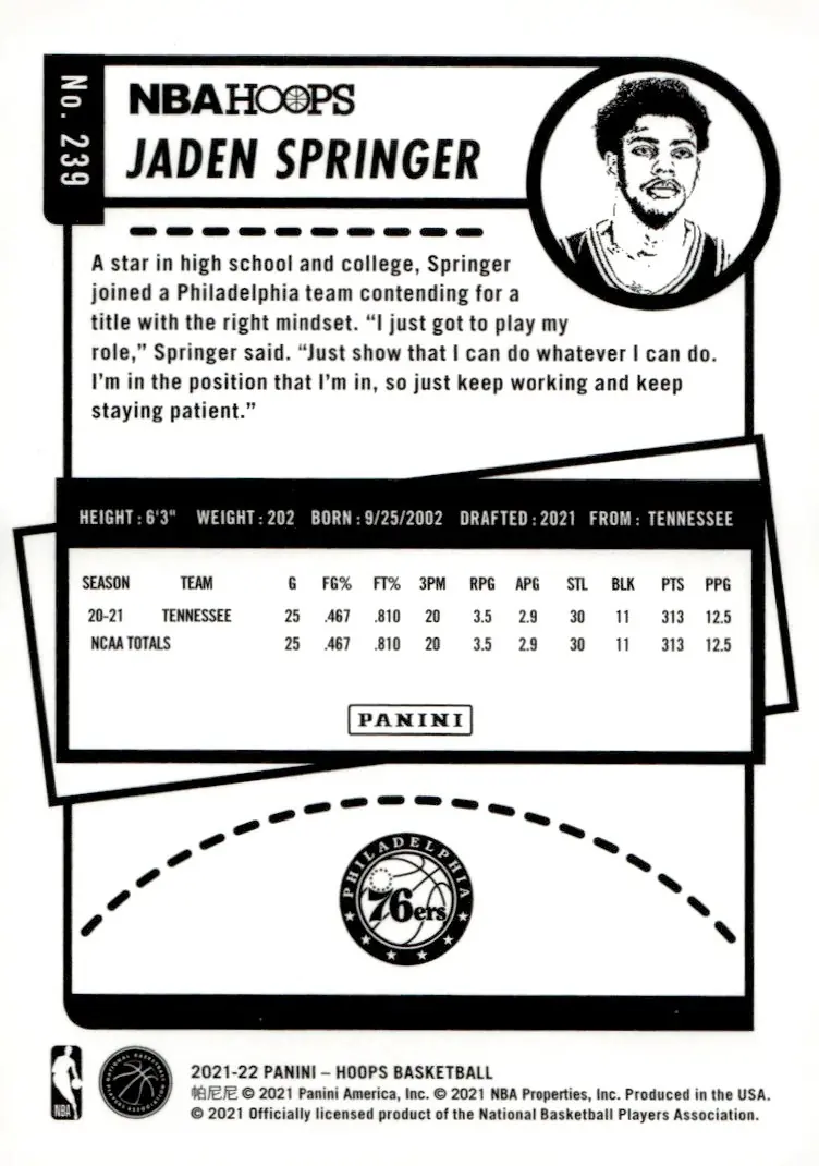 2021-22 NBA Hoops #239 Jaden Springer (back)