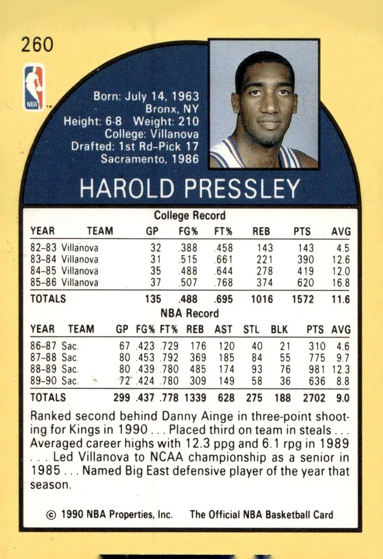 1990-91 NBA Hoops #260 Harold Pressley (back)