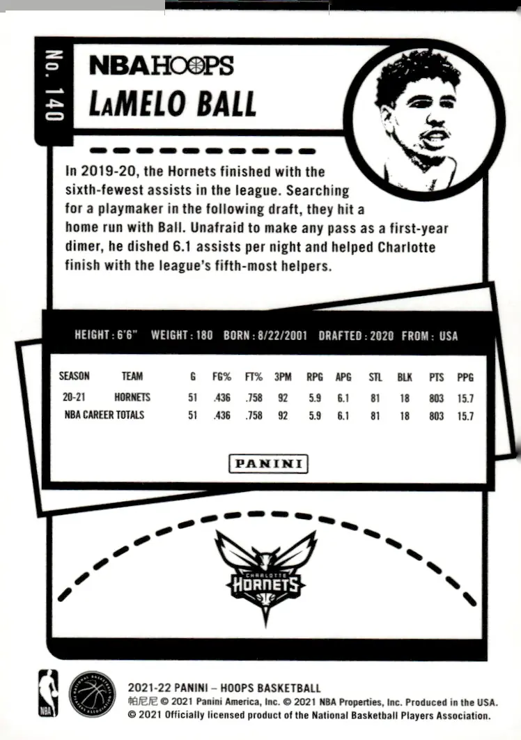 2021-22 NBA Hoops #140 LaMelo Ball (back)