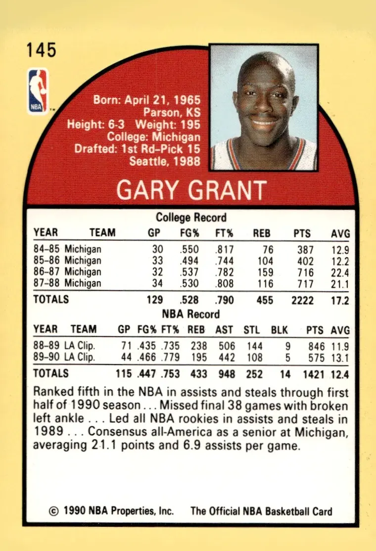 1990-91 NBA Hoops #145 Gary Grant (back)