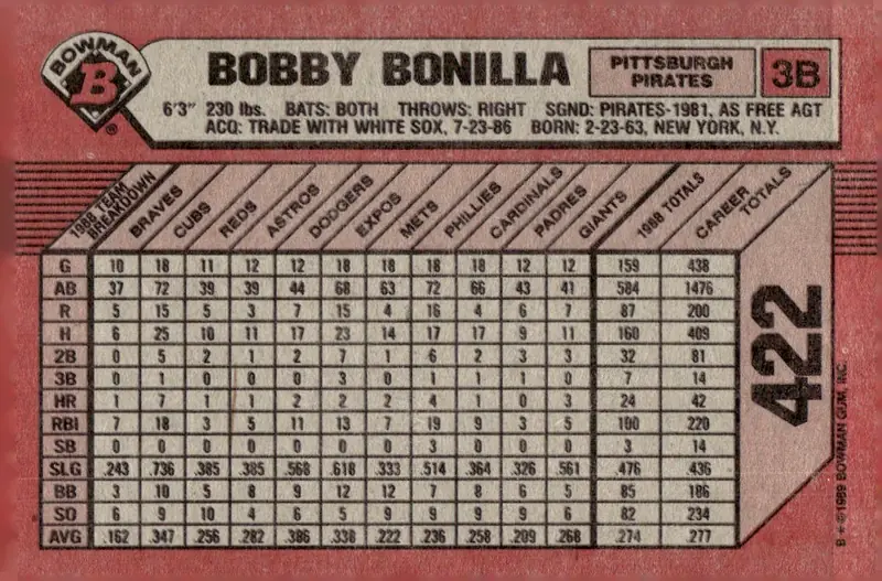 1989 Bowman #422 Bobby Bonilla (back)
