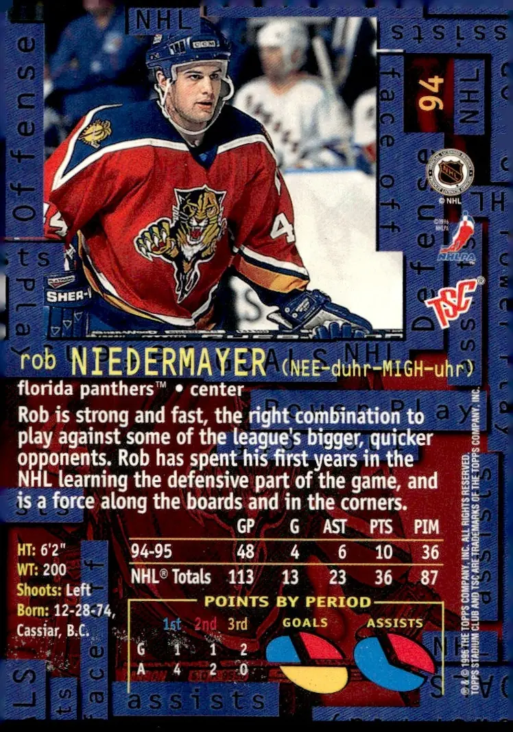 1995-96 Stadium Club #94 Rob Niedermayer (back)