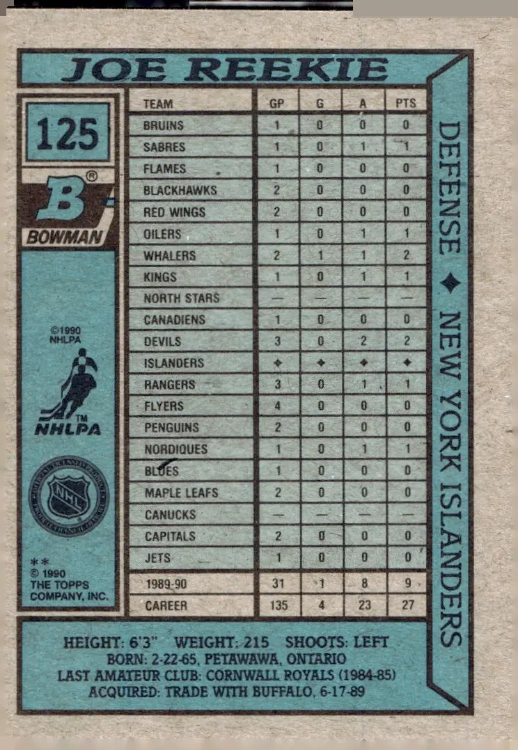 1990-91 Bowman Hockey #125 Joe Reekie (back)