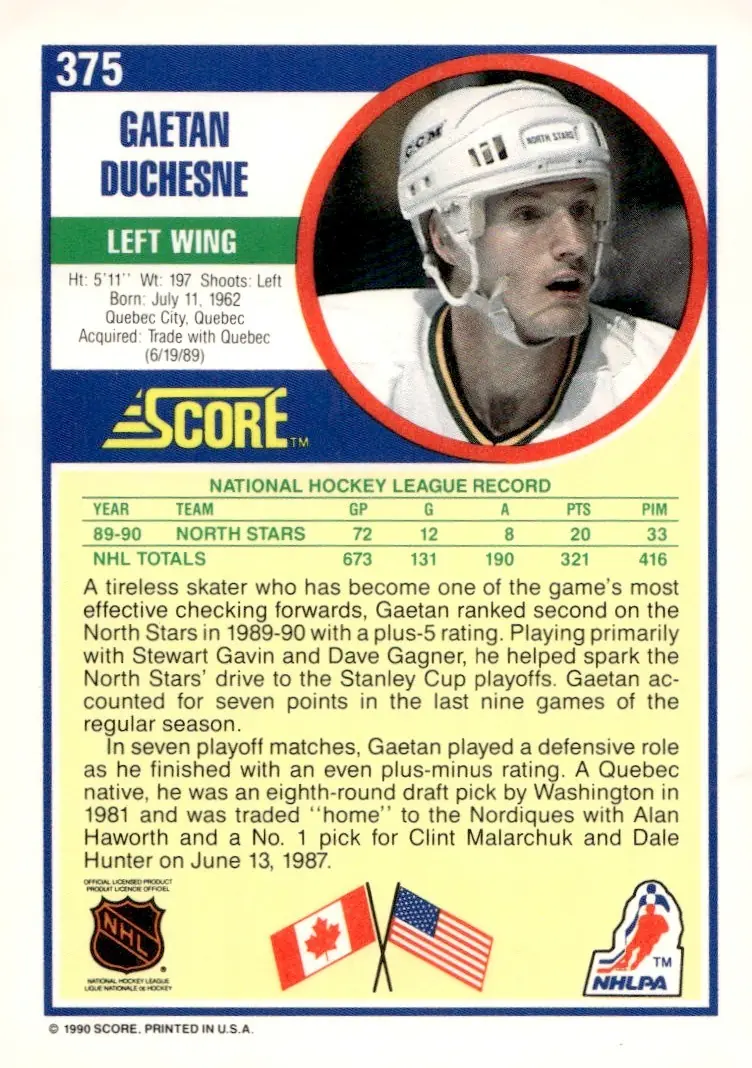 1990-91 Score (American) #375 Gaetan Duchesne (back)