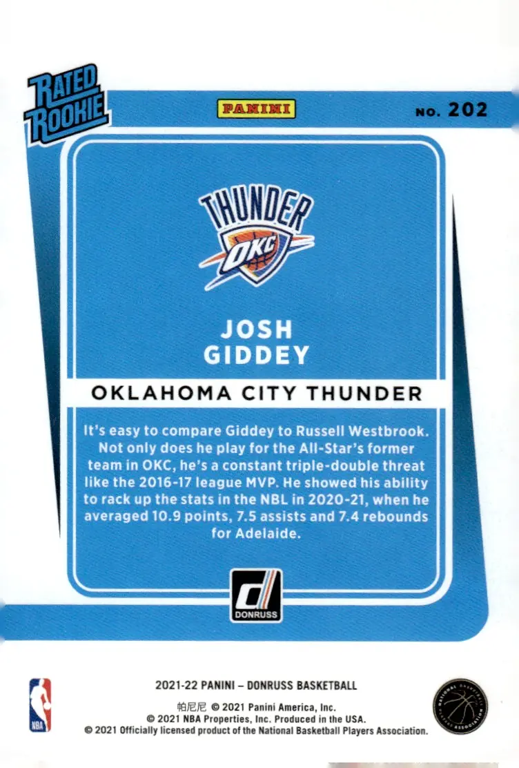 2021-22 Donruss #202 Josh Giddey (back)