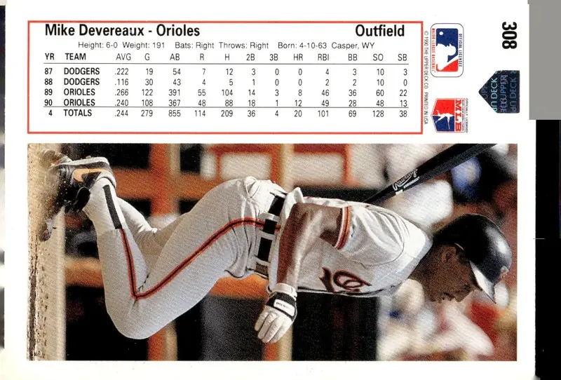 1991 Upper Deck #308 Mike Devereaux (back)