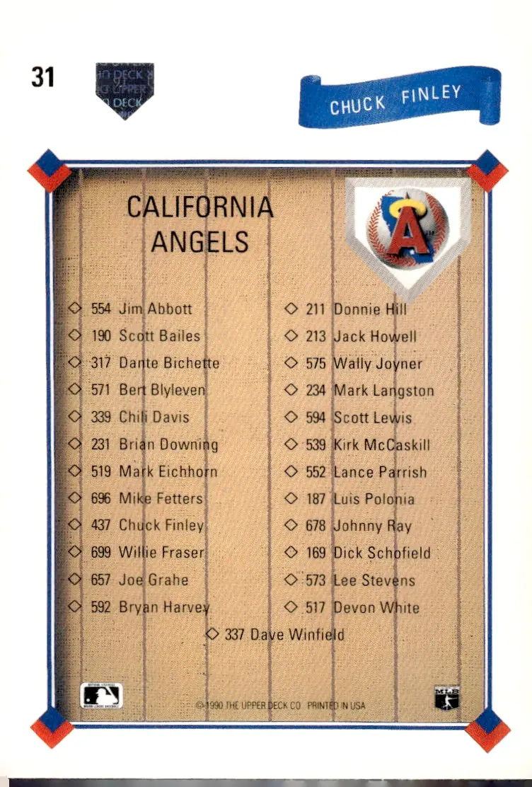 1991 Upper Deck #31 Chuck Finley (back)