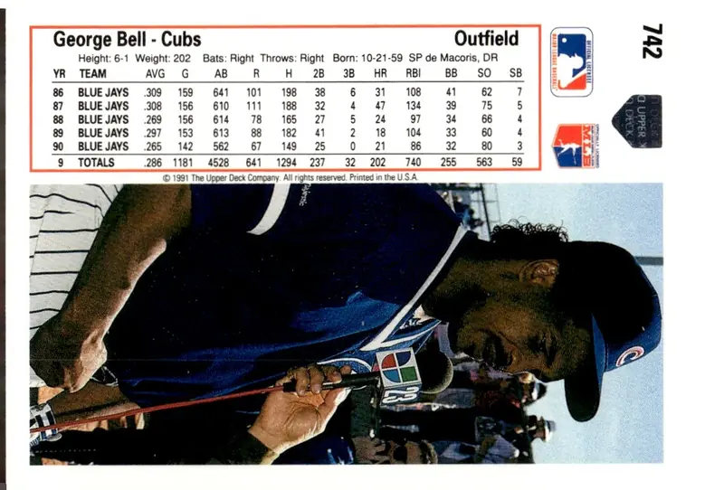 1991 Upper Deck #742 George Bell (back)