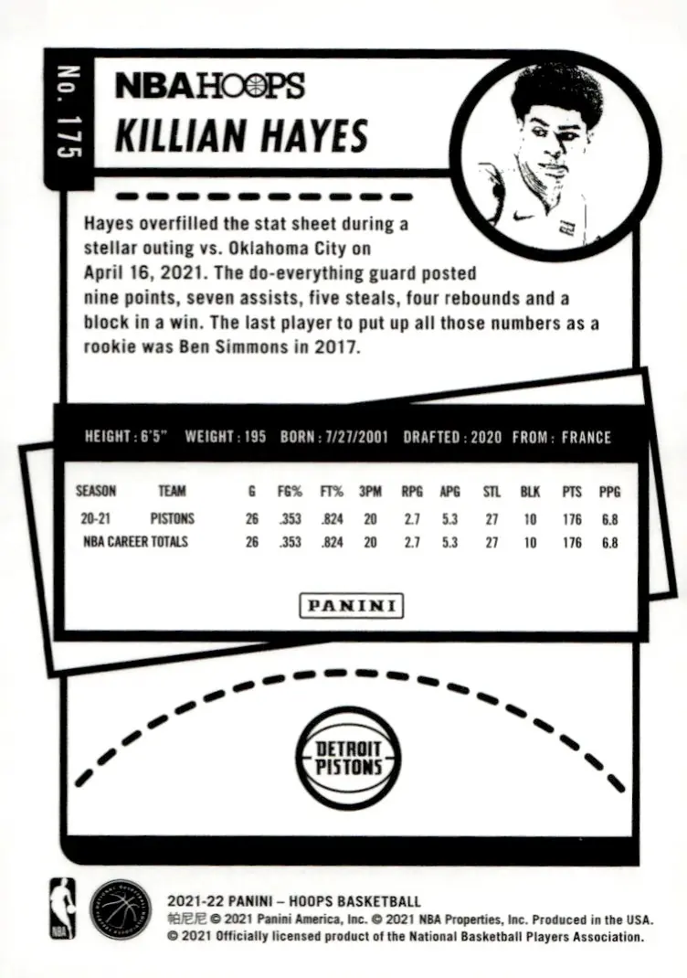2021-22 NBA Hoops #175 Killian Hayes (back)