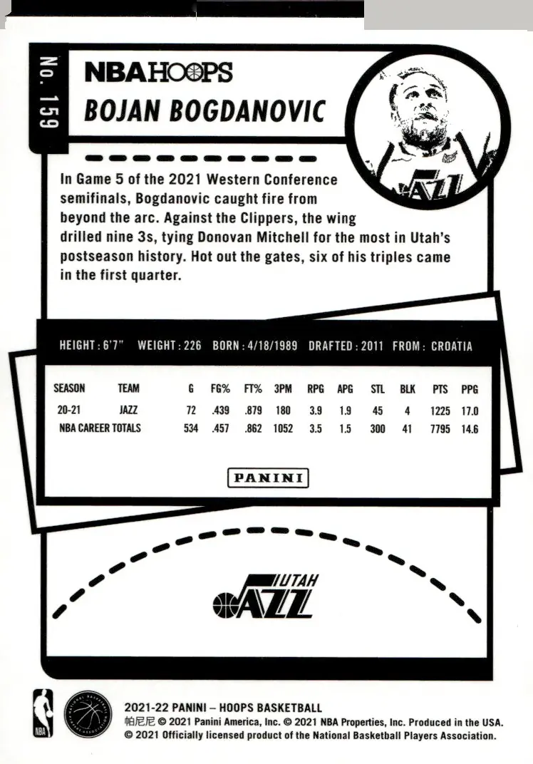 2021-22 NBA Hoops #159 Bojan Bogdanovic (back)