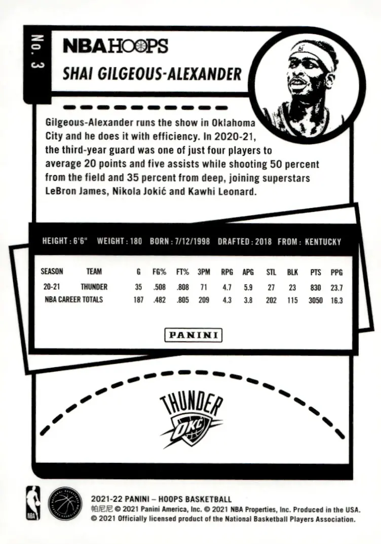 2021-22 NBA Hoops #3 Shai Gilgeous-Alexander (back)