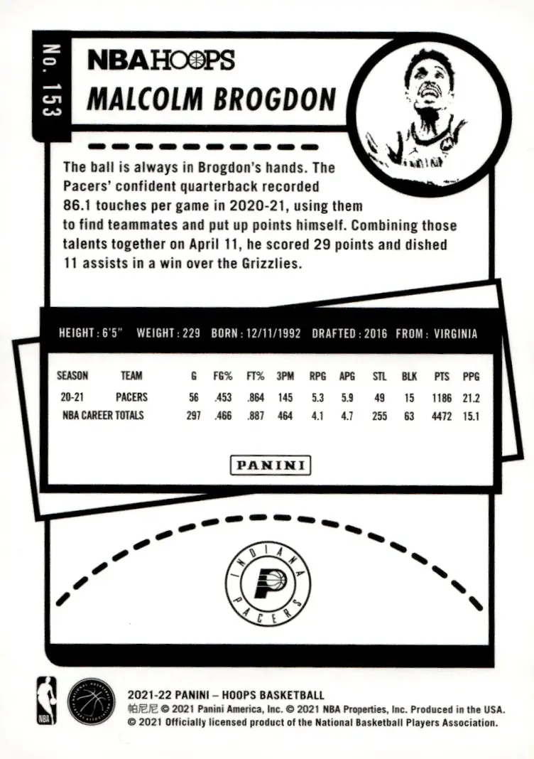 2021-22 NBA Hoops #153 Malcolm Brogdon (back)