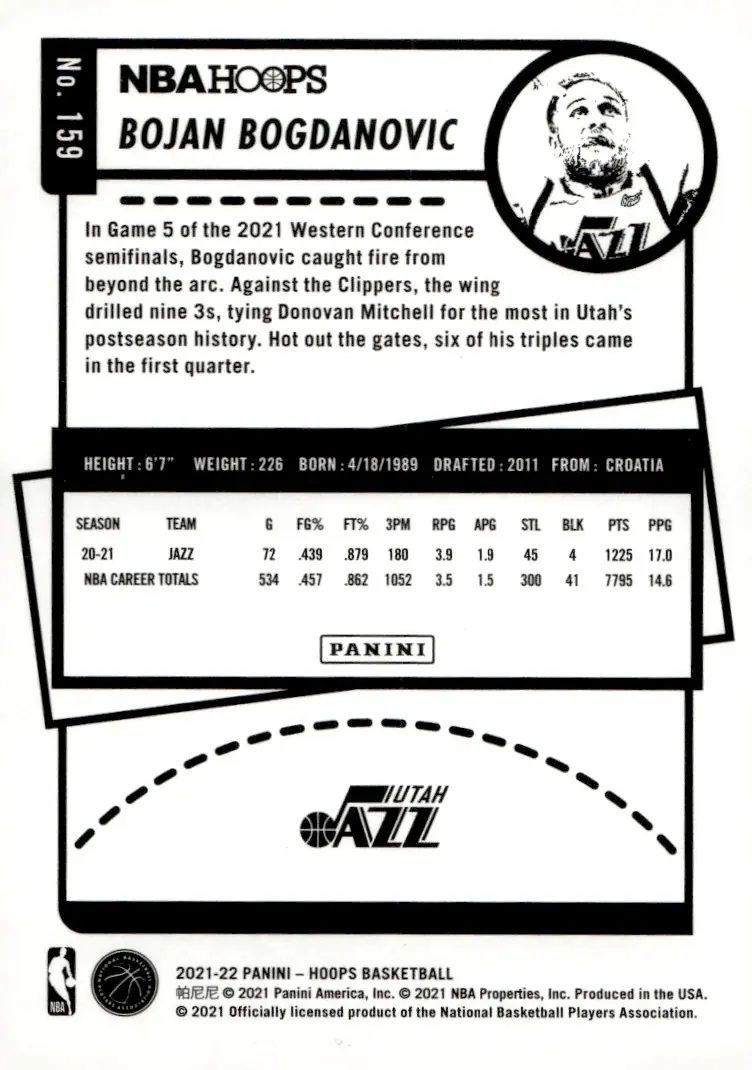 2021-22 NBA Hoops #159 Bojan Bogdanovic (back)