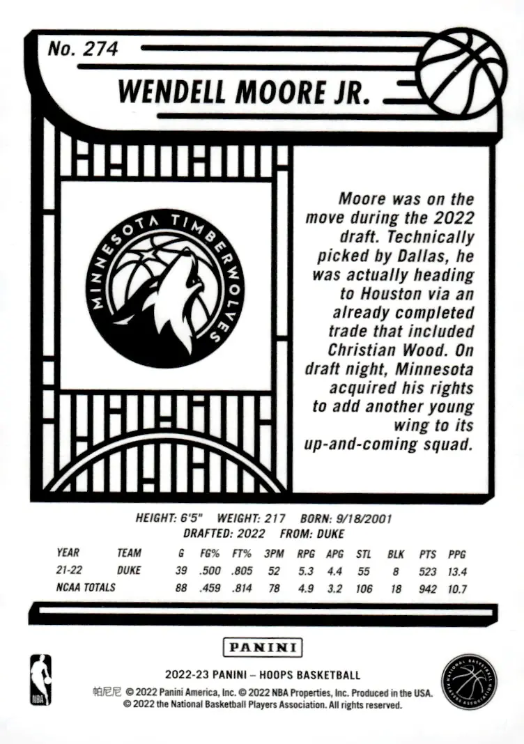 2022-23 NBA Hoops #274 Wendell Moore Jr. (back)