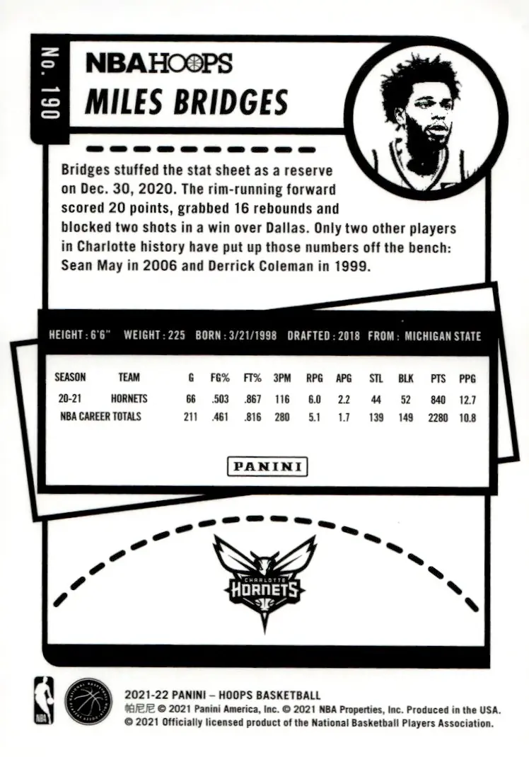 2021-22 NBA Hoops #190 Miles Bridges (back)