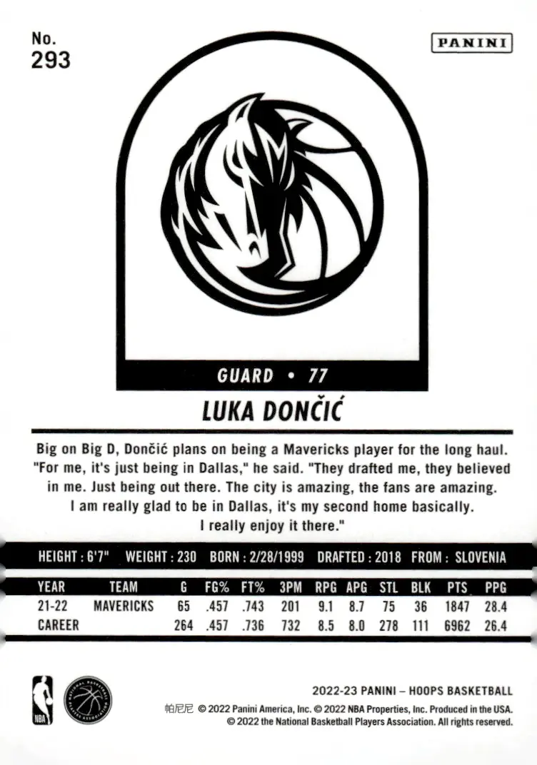 2022-23 NBA Hoops #293 Luka Dončić (back)