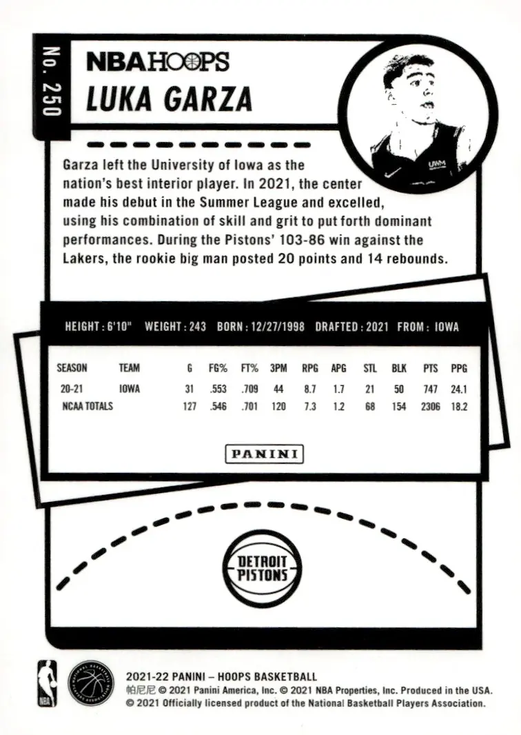 2021-22 NBA Hoops #250 Luka Garza (back)