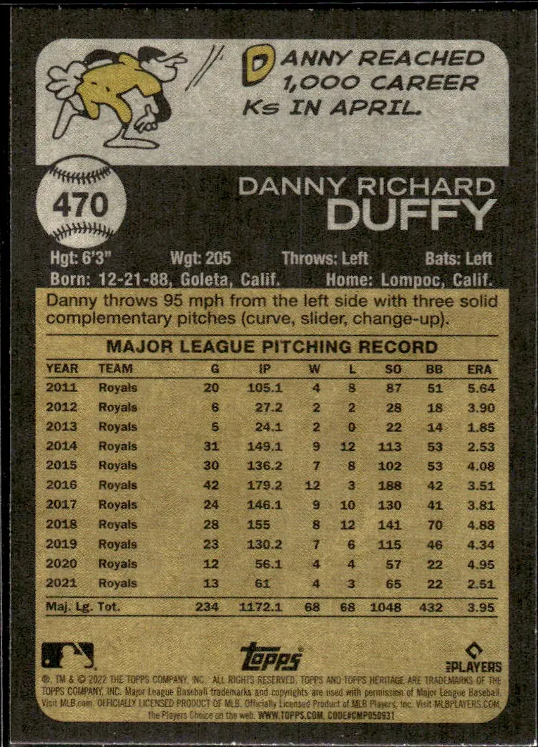 2022 Topps Heritage #470 Danny Duffy (back)