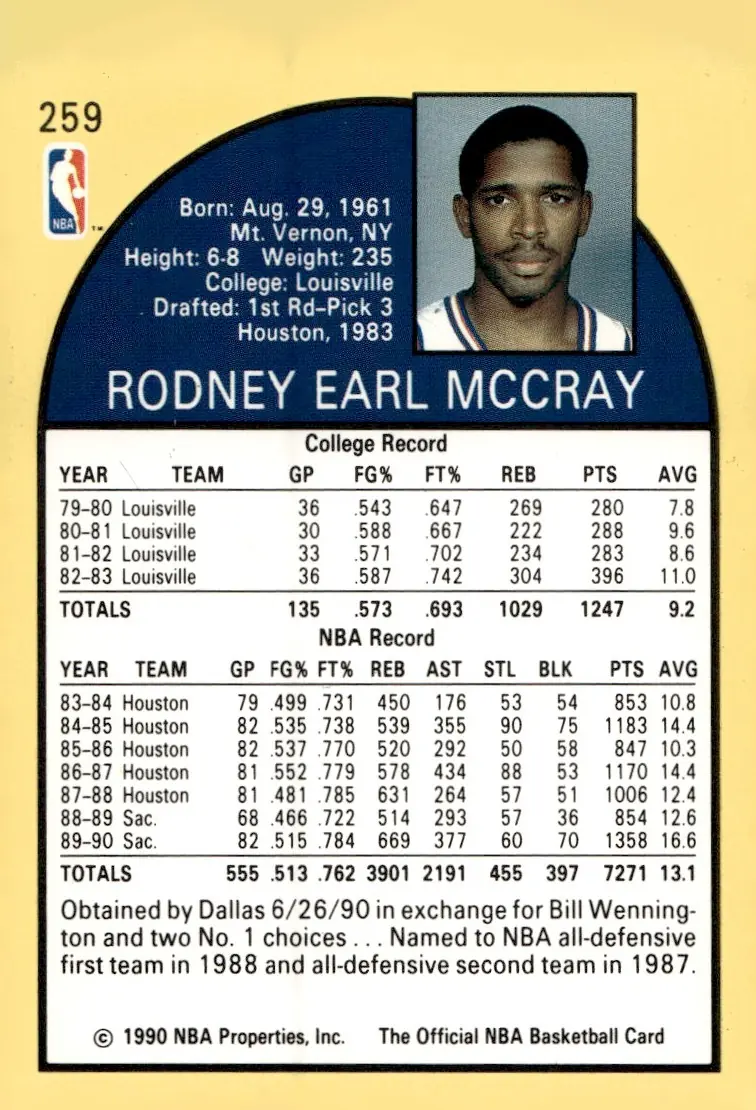 1990-91 NBA Hoops #259 Rodney McCray (back)