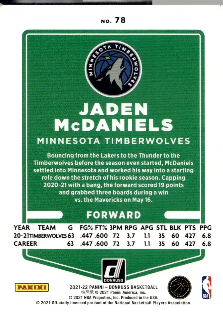 2021-22 Donruss #78 Jaden McDaniels (back)