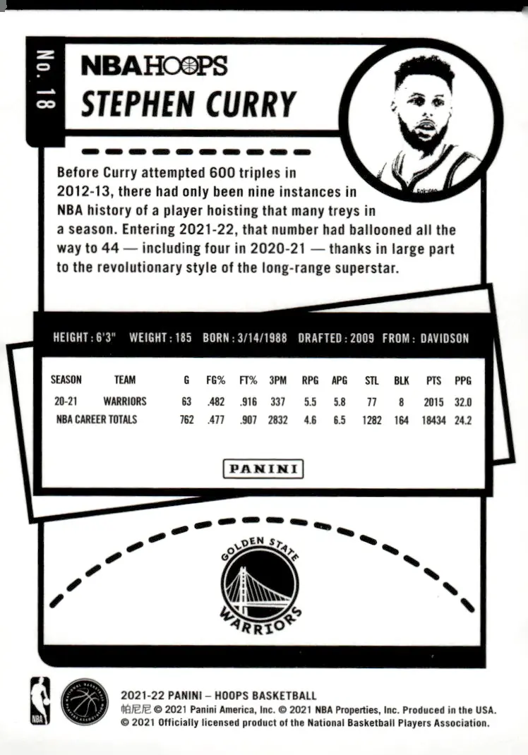 2021-22 NBA Hoops #18 Stephen Curry (back)