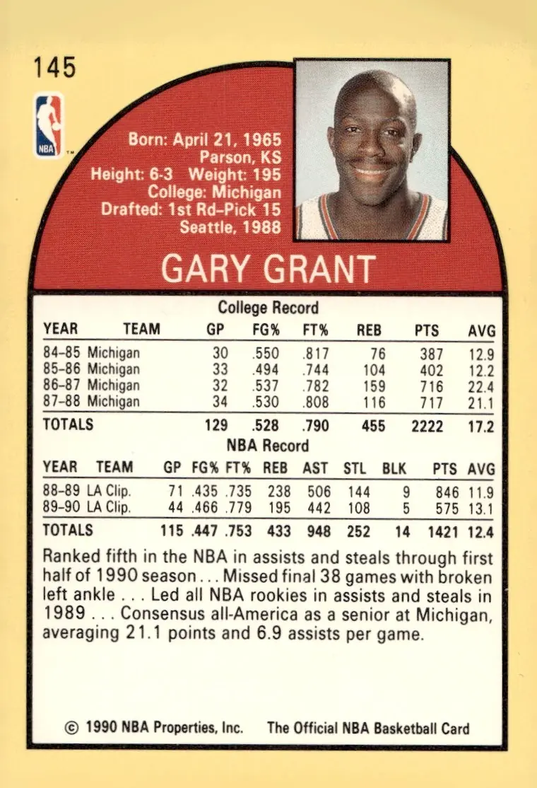 1990-91 NBA Hoops #145 Gary Grant (back)