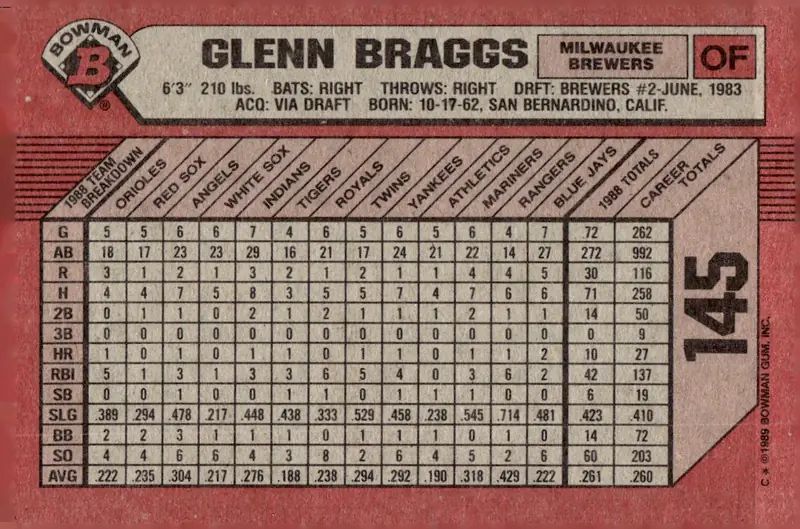 1989 Bowman #145 Glenn Braggs (back)