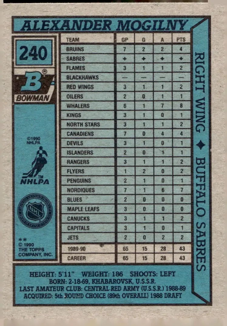 1990-91 Bowman Hockey #240 Alexander Mogilny (back)
