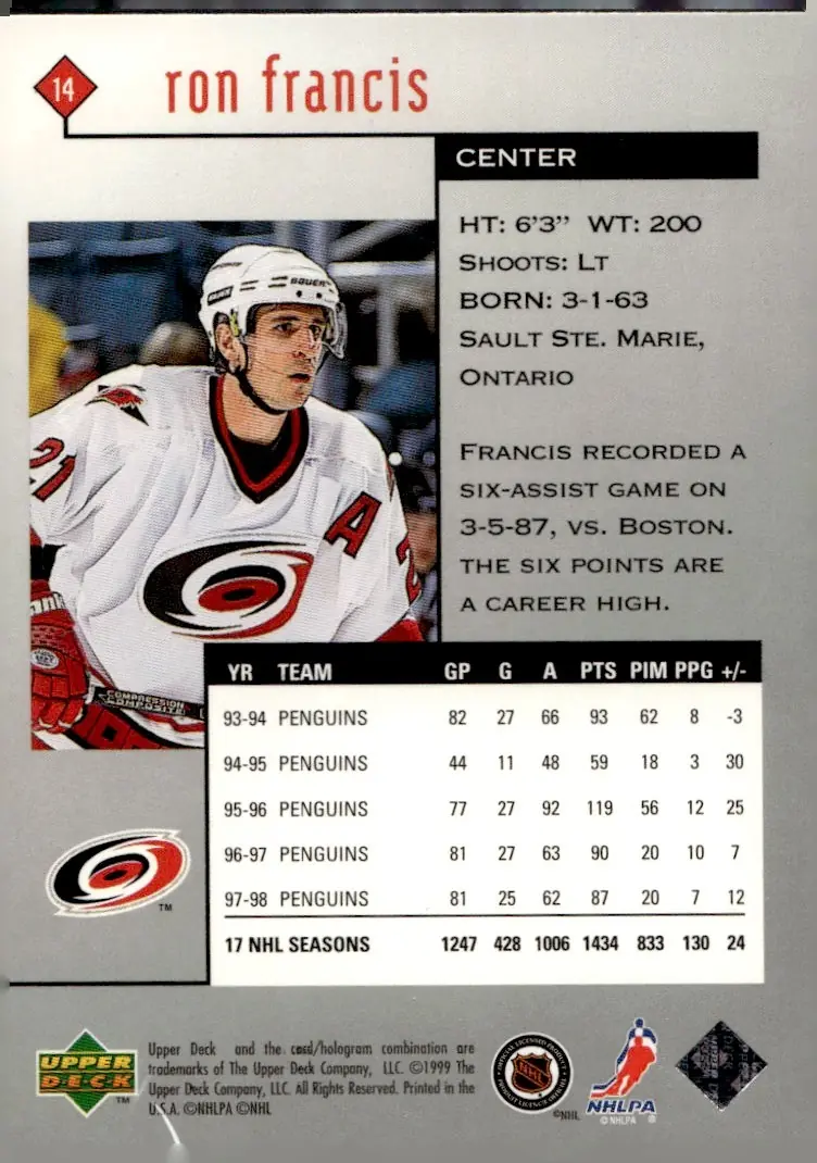 1998-99 Black Diamond #14 Ron Francis (back)