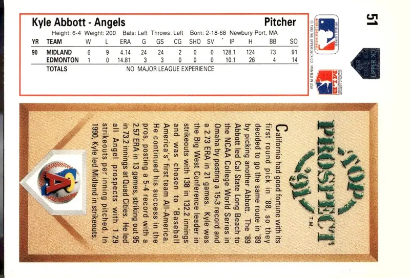 1991 Upper Deck #51 Kyle Abbott (back)