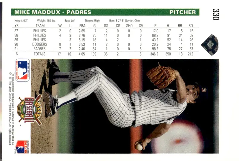 1992 Upper Deck #330 Mike Maddux (back)