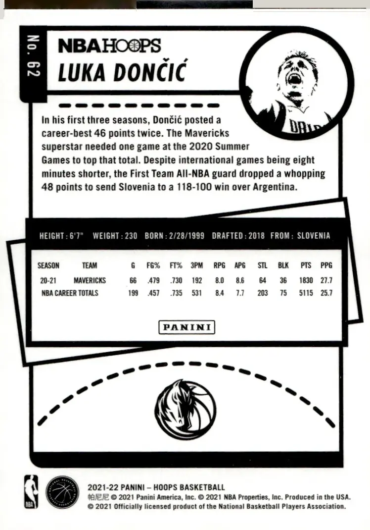 2021-22 NBA Hoops #62 Luka Dončić (back)