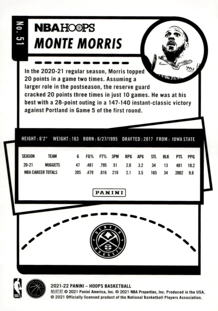 2021-22 NBA Hoops #51 Monte Morris (back)