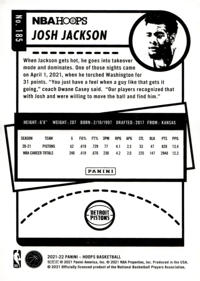 2021-22 NBA Hoops #185 Josh Jackson (back)