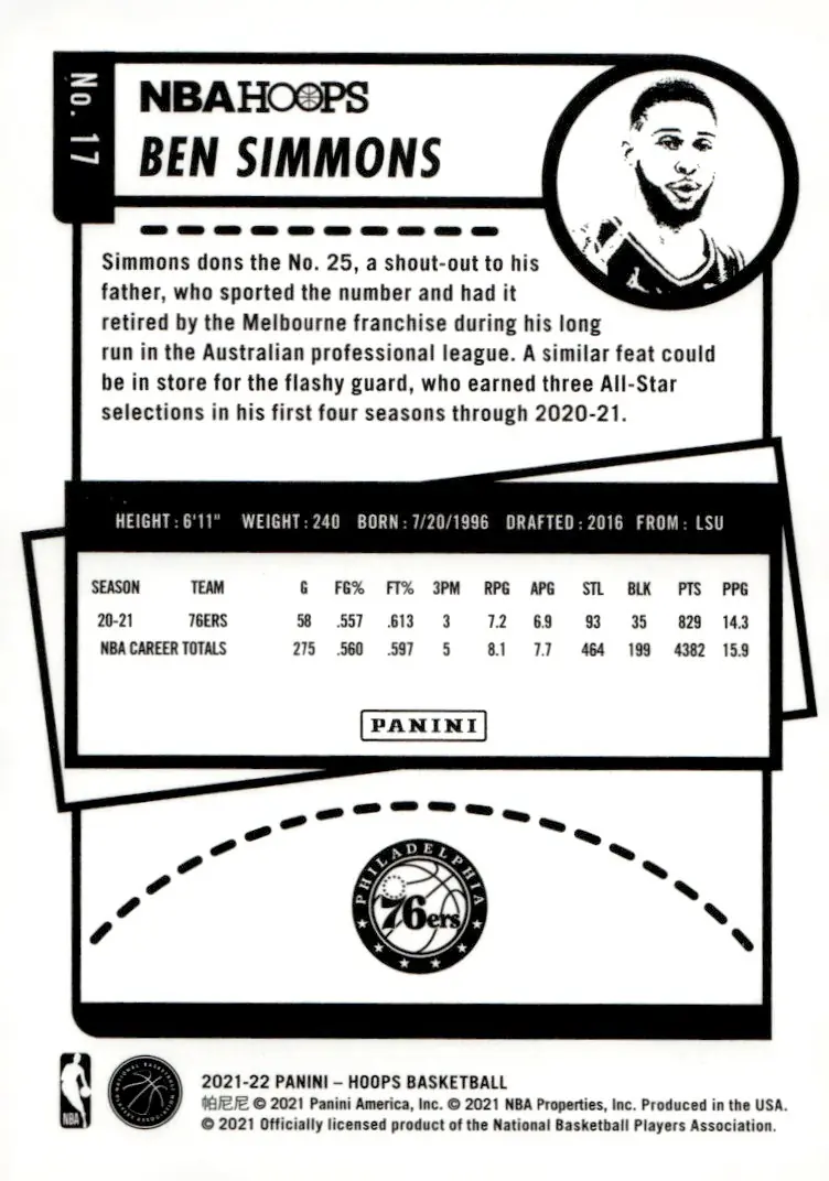 2021-22 NBA Hoops #17 Ben Simmons (back)