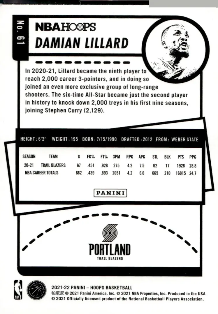 2021-22 NBA Hoops #61 Damian Lillard (back)