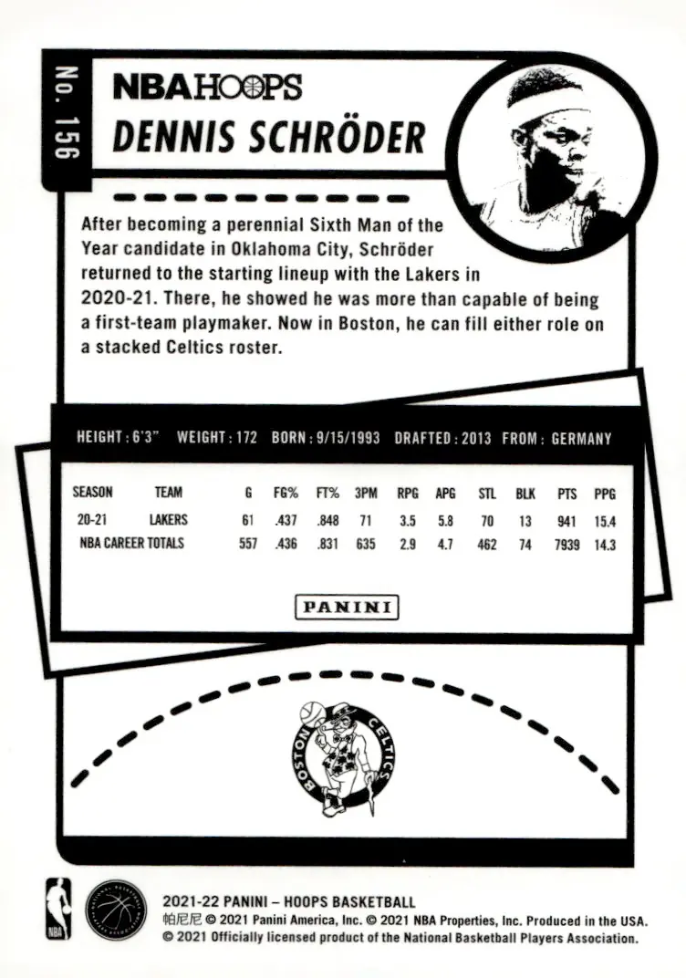2021-22 NBA Hoops #156 Dennis Schröder (back)