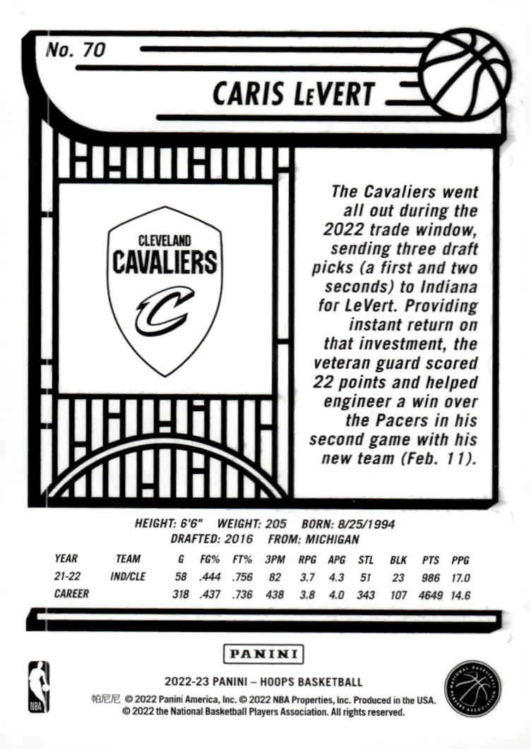 2022-23 NBA Hoops #70 Caris LeVert (back)