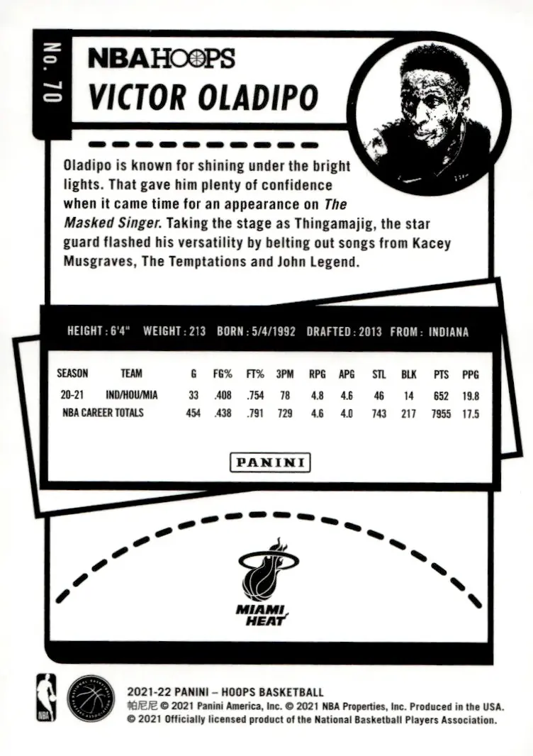 2021-22 NBA Hoops #70 Victor Oladipo (back)