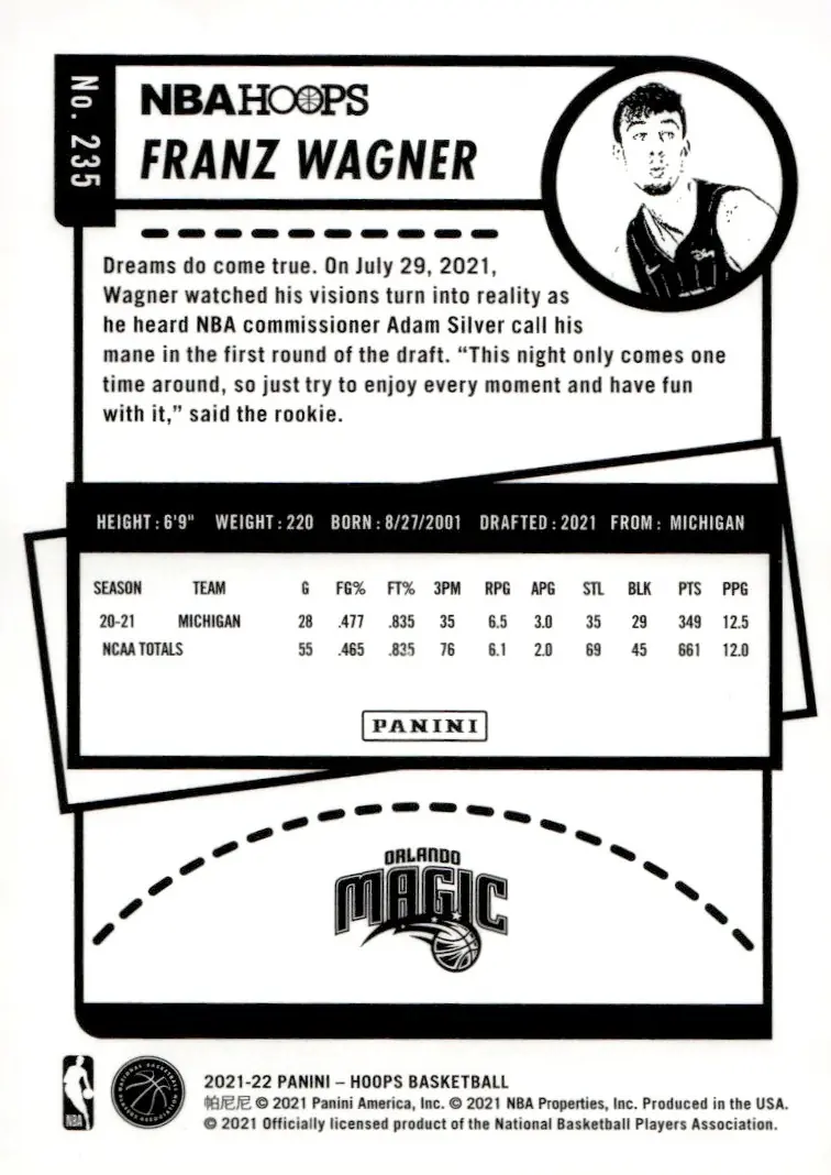 2021-22 NBA Hoops #235 Franz Wagner (back)