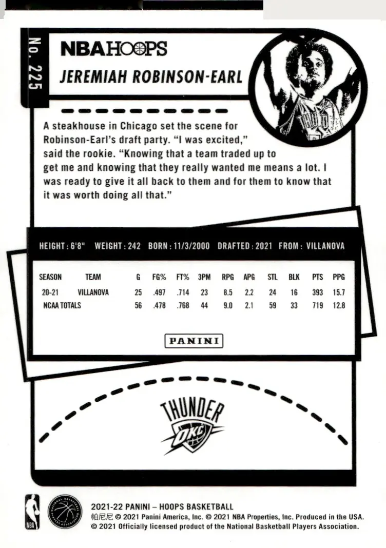 2021-22 NBA Hoops #225 Jeremiah Robinson-Earl (back)
