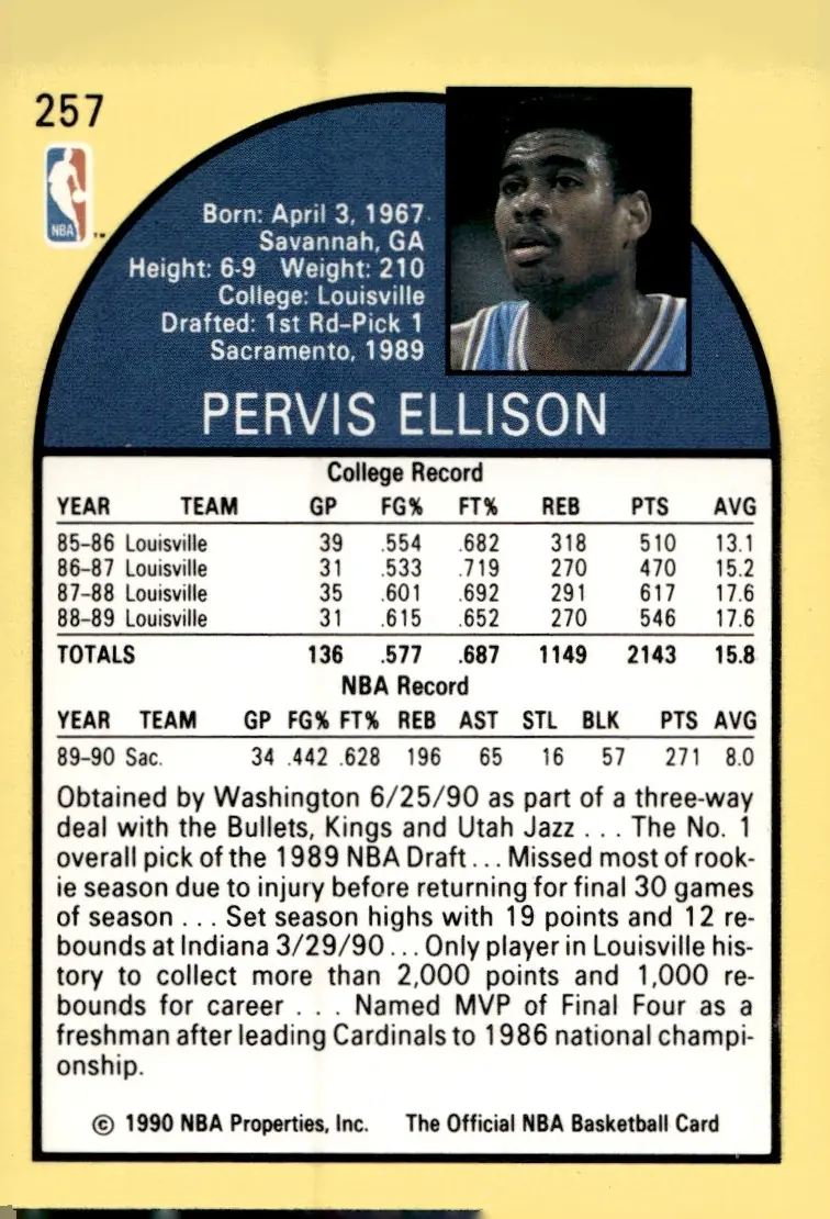 1990-91 NBA Hoops #257 Pervis Ellison (back)
