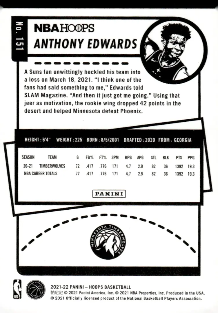 2021-22 NBA Hoops #151 Anthony Edwards (back)