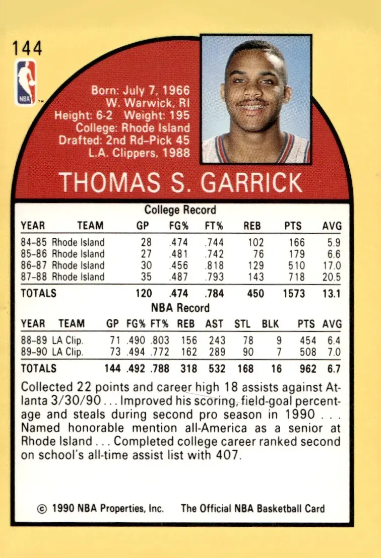 1990-91 NBA Hoops #144 Tom Garrick (back)
