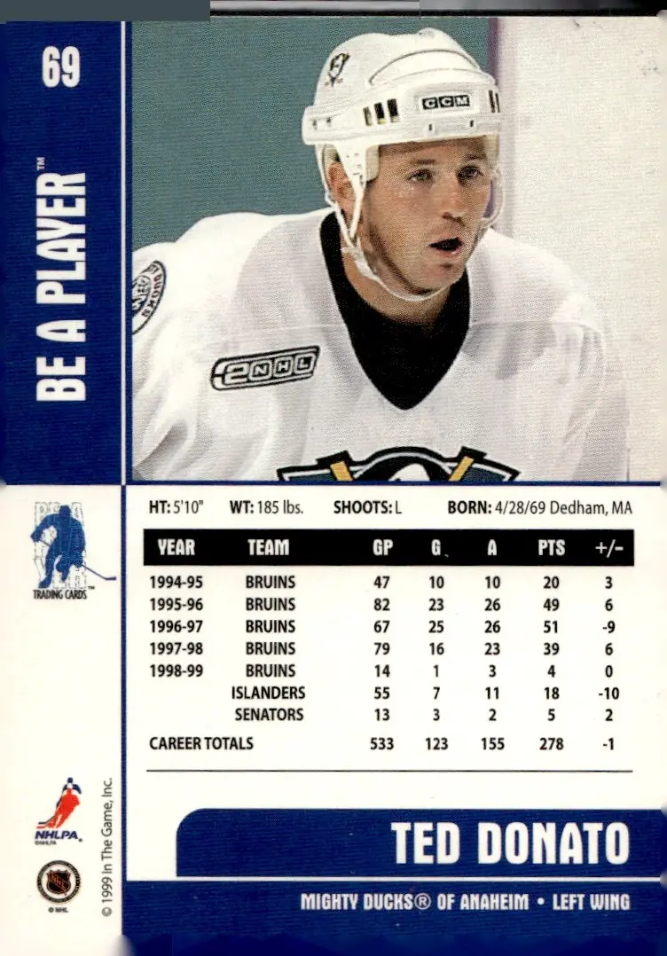 1999-00 Be A Player Memorabilia #69 Ted Donato (back)