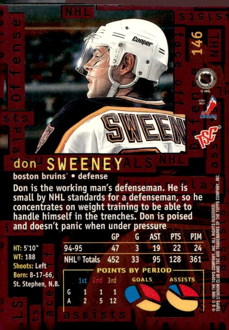 1995-96 Stadium Club #146 Don Sweeney (back)